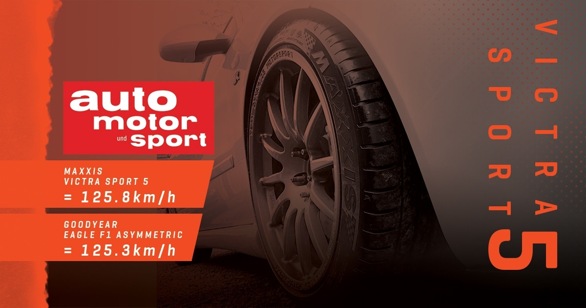 MAXXIS Victra Sport 5 VS5 245/40ZR18 97Y