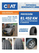 CEAT EcoDrive 185/65R14