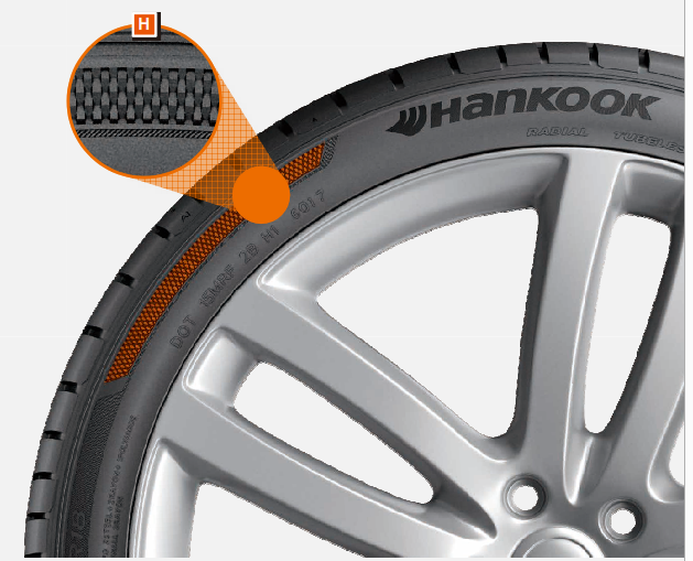 HANKOOK Ventus S1 Evo3 K127 285/40ZR19 107Y